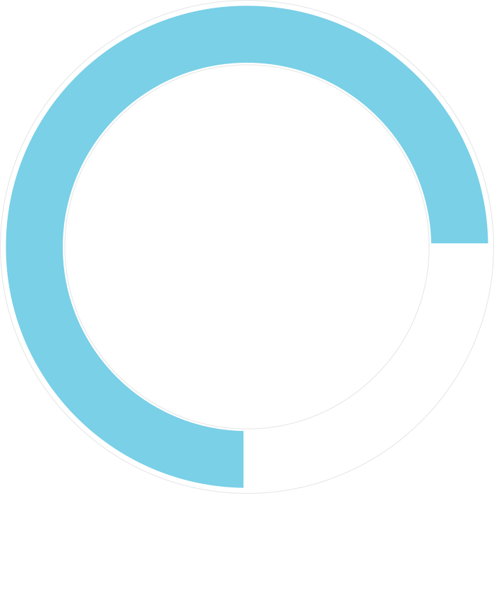 ghana